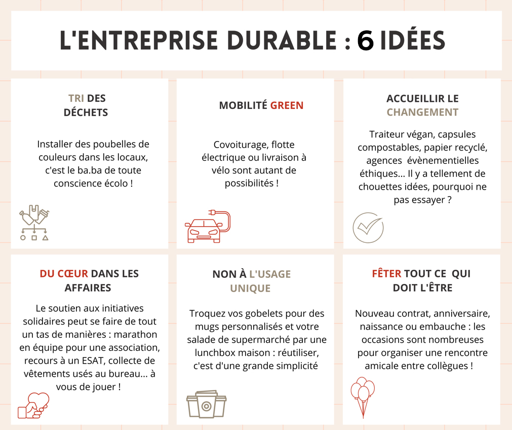 Comment rendre votre entreprise plus durable